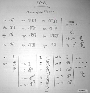 First Design for an Ayeri script.